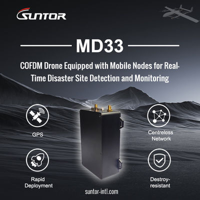 lange Strecken-Videoübermittler 30Mbps 2.4G 30km für UAV