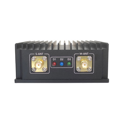 CD15Pro COFDM Drohnen-Videosender mit Dual-Antennen-MIMO & HD-Streaming